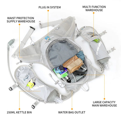 Pack d'hydratation INOXTO UltraHydro™ - Confort suprême, durabilité ultime