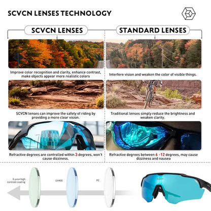 Lunettes d'endurance SCVCN ApexSprint™ - Performance maximale, prêtes pour le trail