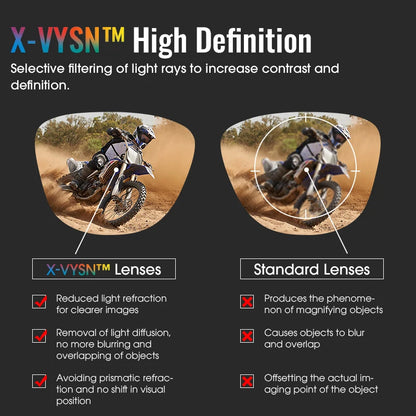 SCVCN VistaSport™ Outdoor Glasses - Premium Eyewear for Active Explorers