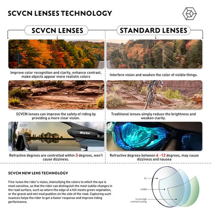 SCVCN SkyFlow™ Active Glasses - Perfect Fit, Peak Performance